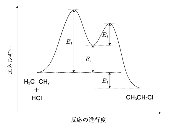 解説画像